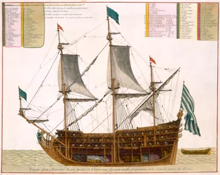 Schnitt durch ein französisches Linienschiff ersten Ranges mit 104 Kanonen, aus 